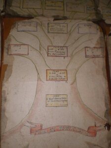 Descripción de la imagen